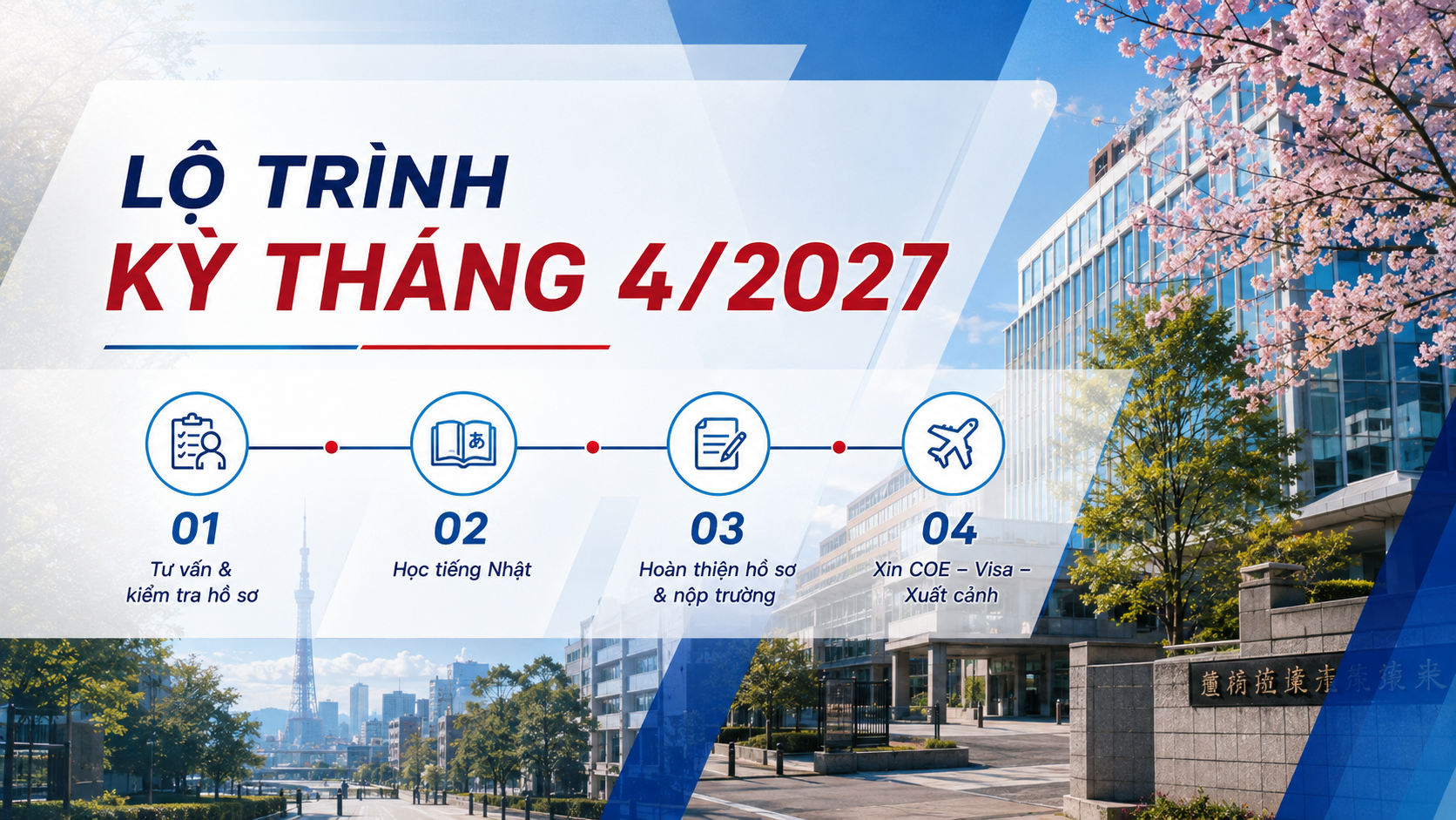 lo trinh ky thang 4 2027