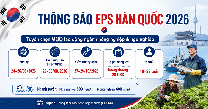 EPS HÀN QUỐC 2026 3 thong bao tuyen lao dong han quoc eps