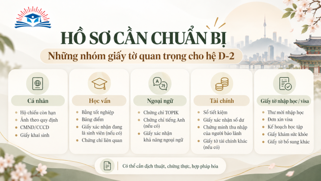 Hồ sơ cần chuẩn bị