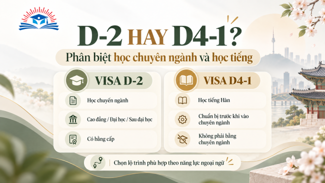 So sánh D2 và D4-1